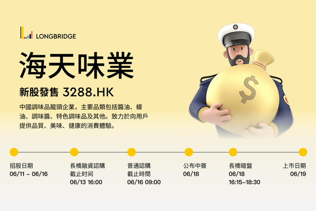 海天味业港股上市倒计时！长桥证券0息杠杆+免手续费打新全攻略